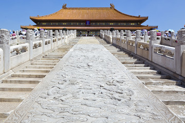 Wall Mural - Beijing - Forbidden City - Gugong