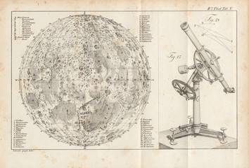Wall Mural - vintage map of the moon