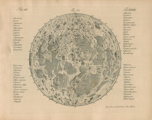 Vintage Map Of The Moon