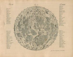 Wall Mural - vintage map of the moon