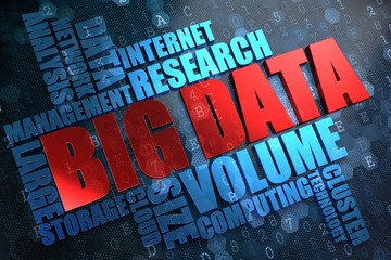 Poster - Big Data. Wordcloud Concept.