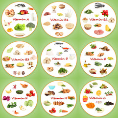 Wall Mural - Collage of various food products containing vitamins