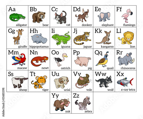 Naklejka dekoracyjna Cartoon Animal Alphabet Chart