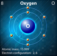 Sticker - Oxygen