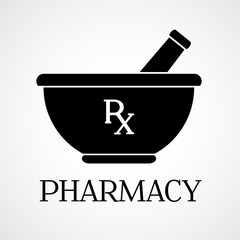 Vector pharmacy symbol - mortar and pestle