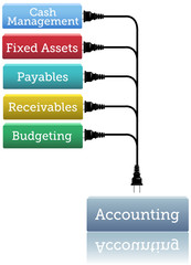 Wall Mural - Accounting financial books plug in