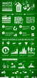 waste info graphics - ecology / energy background