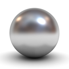 metallic chrome sphere over white background