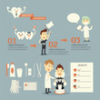 Dentish infographics,set
