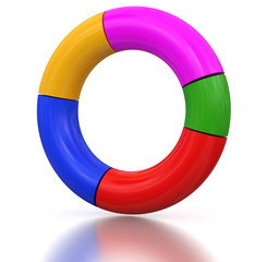 Poster - Torus Chart