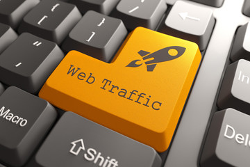 Poster - Keyboard with Web Traffic Button.