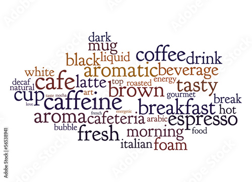 Obraz w ramie coffee text cloud