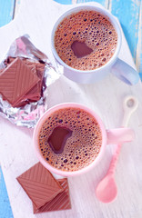 Poster - cocoa drink with chocolate