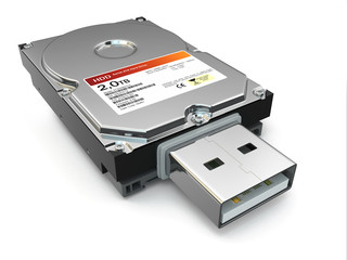 Poster - Usb file back up external hard drive.