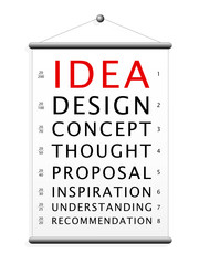 Wall Mural - IDEA Eye Test Chart (innovation creativity business ideas)