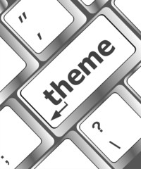 Poster - theme button on computer keyboard