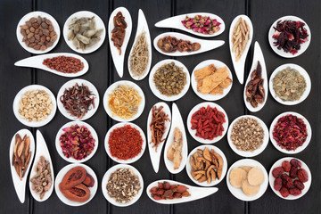 Poster - Chinese Herbal Medicine