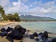 Anahola Beach Park Lihue Kauai Hawaii USA