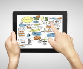 Poster - hands pushing touch pad