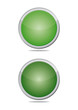 grüner Button