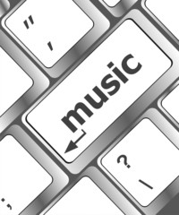 Poster - computer keyboard with music key - technology background