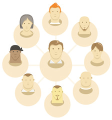 Poster - Modern people communication abstract scheme