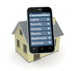 Wall Mural - home automation