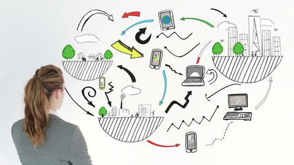 Poster - Animation showing electronic devices circling a cloud