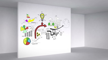 Poster - Colored animation showing 3d room and business plan