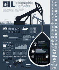 Canvas Print - Oil Industry Infographic Template