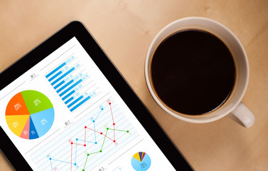 Wall Mural - tablet pc shows charts on screen with a cup of coffee on a desk