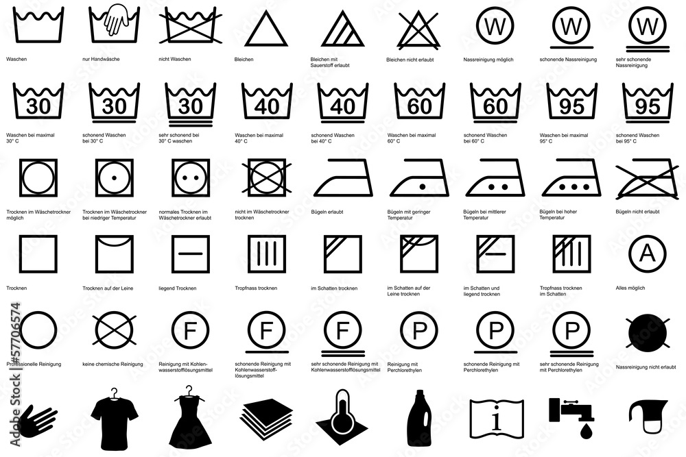 W schezeichen Pflegesymbole W sche Waschen Reinigen Erkl rung Stock 