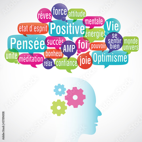 Fotografía nuage de mots : pensée positive (cs5) carré