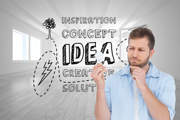 Poster - Composite image of sceptical model holding a bulb