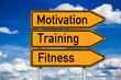 © Stockwerk-Fotodesign - Wegweiser mit Motivation, Training, Fitness
