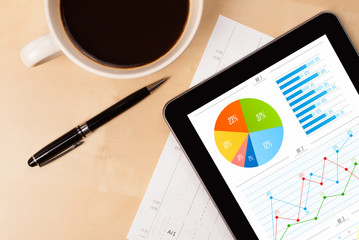 Wall Mural - tablet pc shows charts on screen with a cup of coffee on a desk
