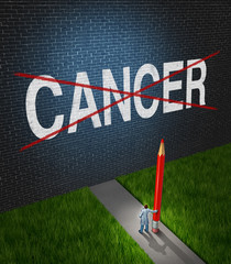 Wall Mural - fight cancer