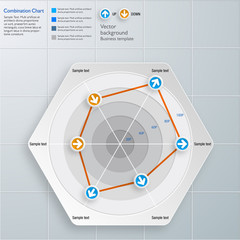 Canvas Print - Infographics Vector Background Combination Chart