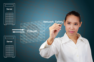 businesswoman writing simple diagram concept of security on the