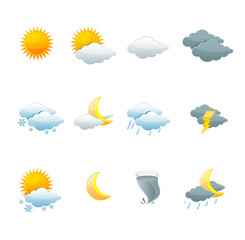 Wall Mural - weather icons