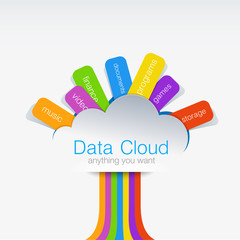Poster - Cloud computing Creative design concept of data tree