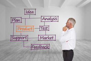 Poster - Composite image of thoughtful businessman posing