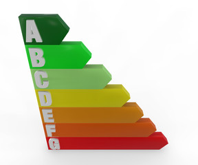 Consumo efficienza energetica, energia risparmio