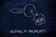 © faithie - real estate market,  home buying and selling