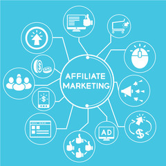 Wall Mural - affiliate marketing info graphic, blue theme