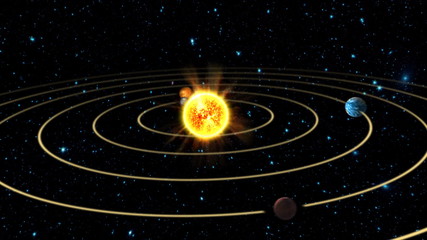 Wall Mural - Solar System Animation