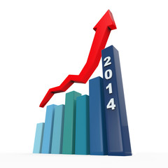 Wall Mural - 2014 Growth Charts