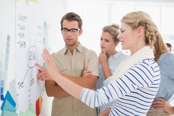 Artists in discussion in front of whiteboard