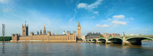 Fototapeta do kuchni London skyline