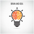 Creative brain Idea